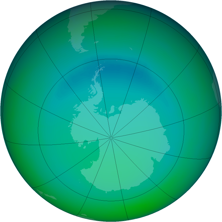 2000-July monthly mean Antarctic ozone